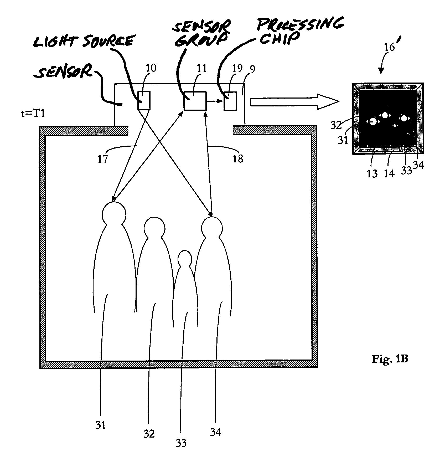 Three-dimensional monitoring in the area of an elevator by means of a three-dimensional sensor