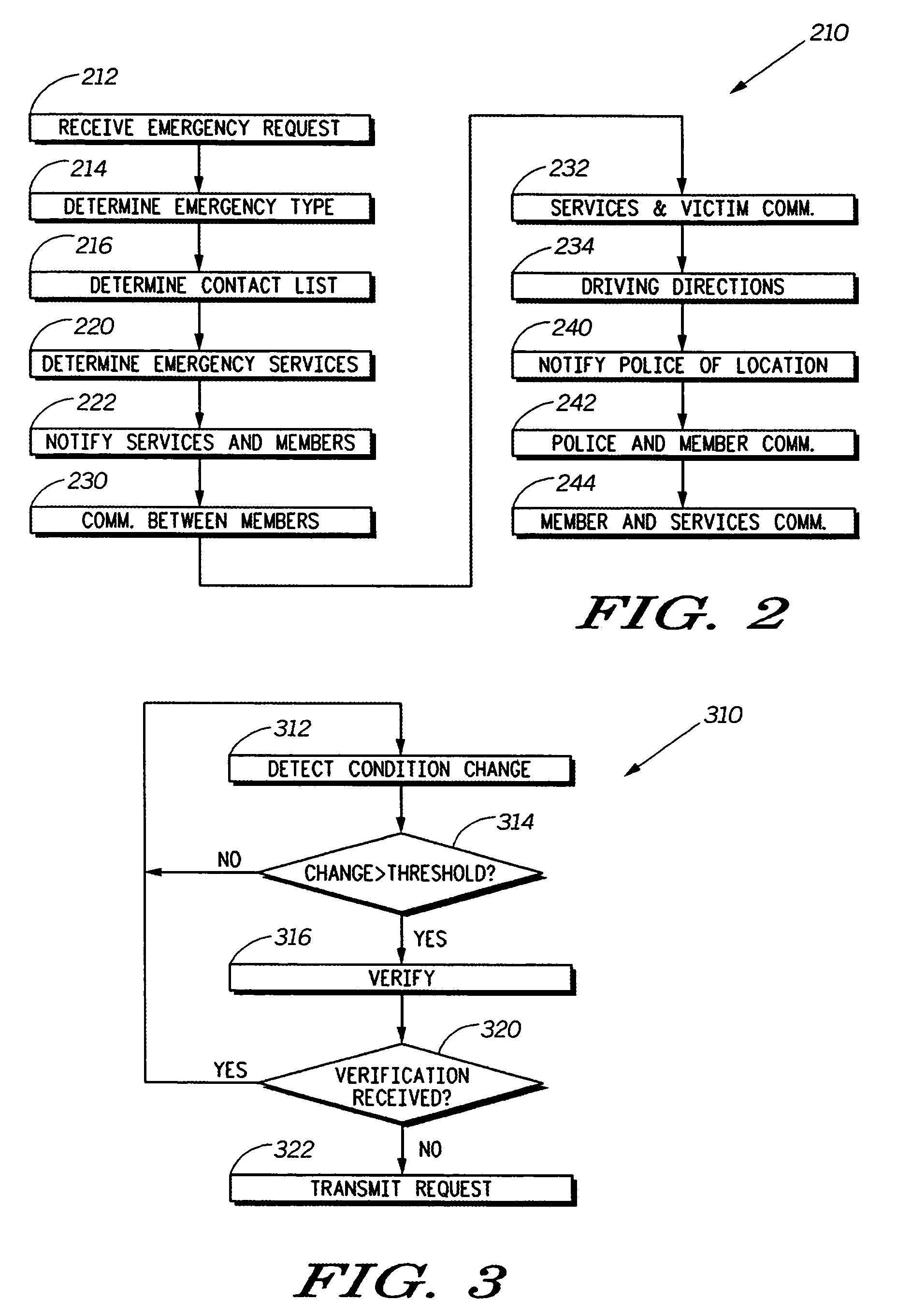 Method and system for use in emergency notification and determining location
