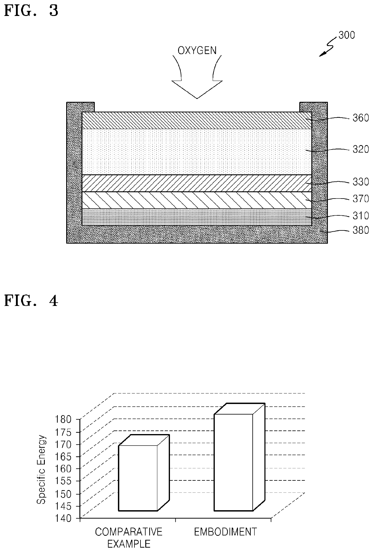 Metal-air battery