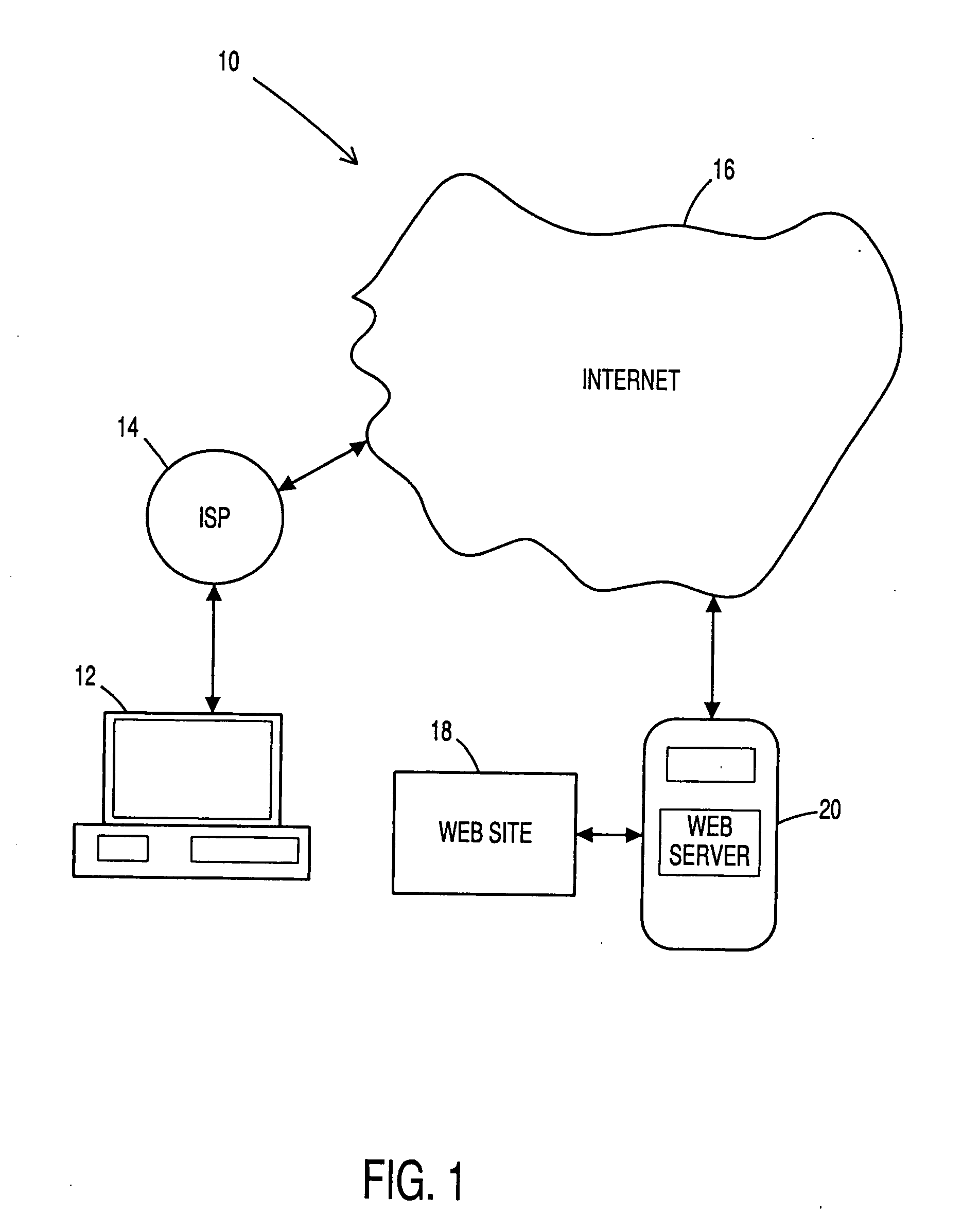 Systems and methods for limiting web site access