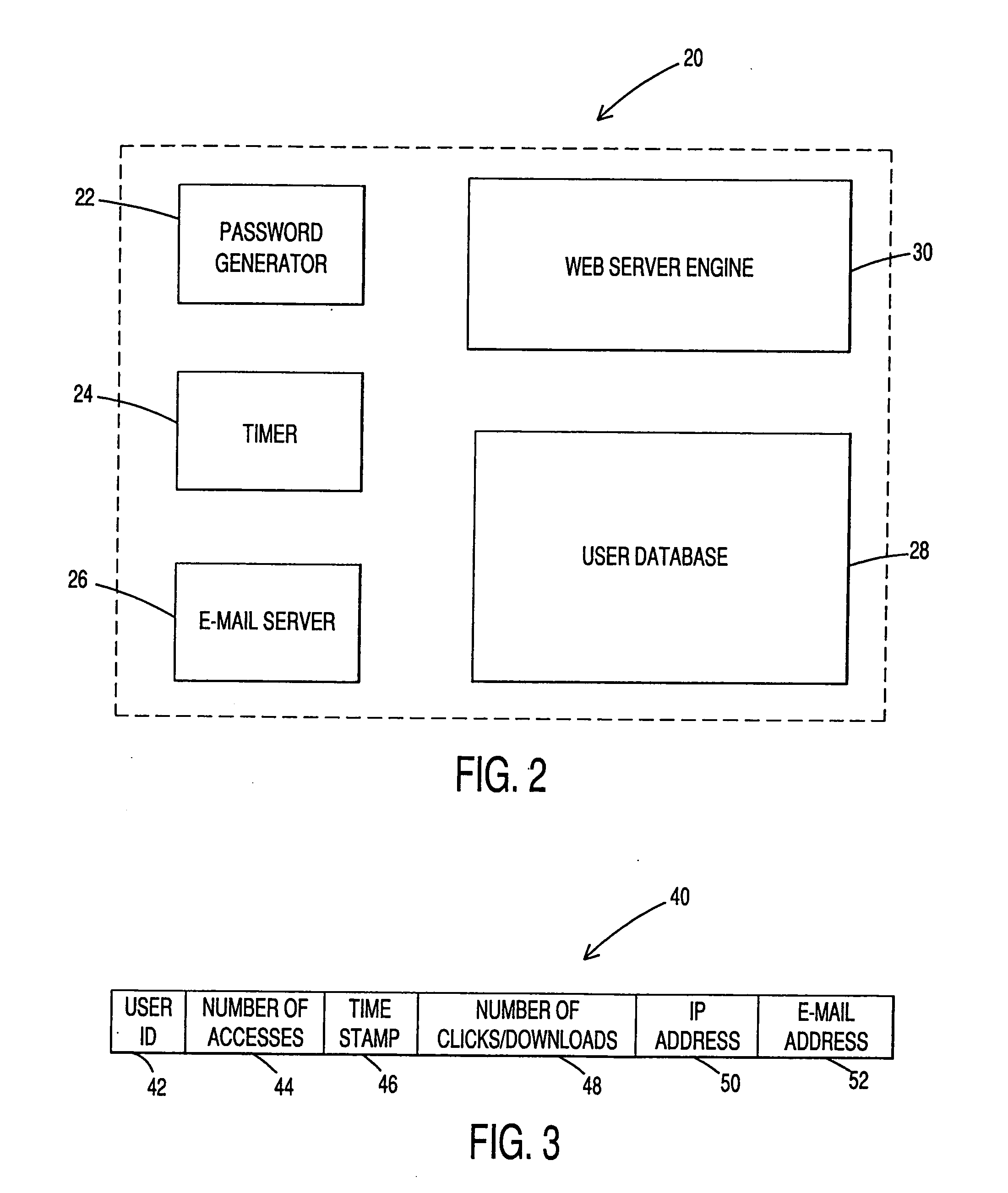 Systems and methods for limiting web site access
