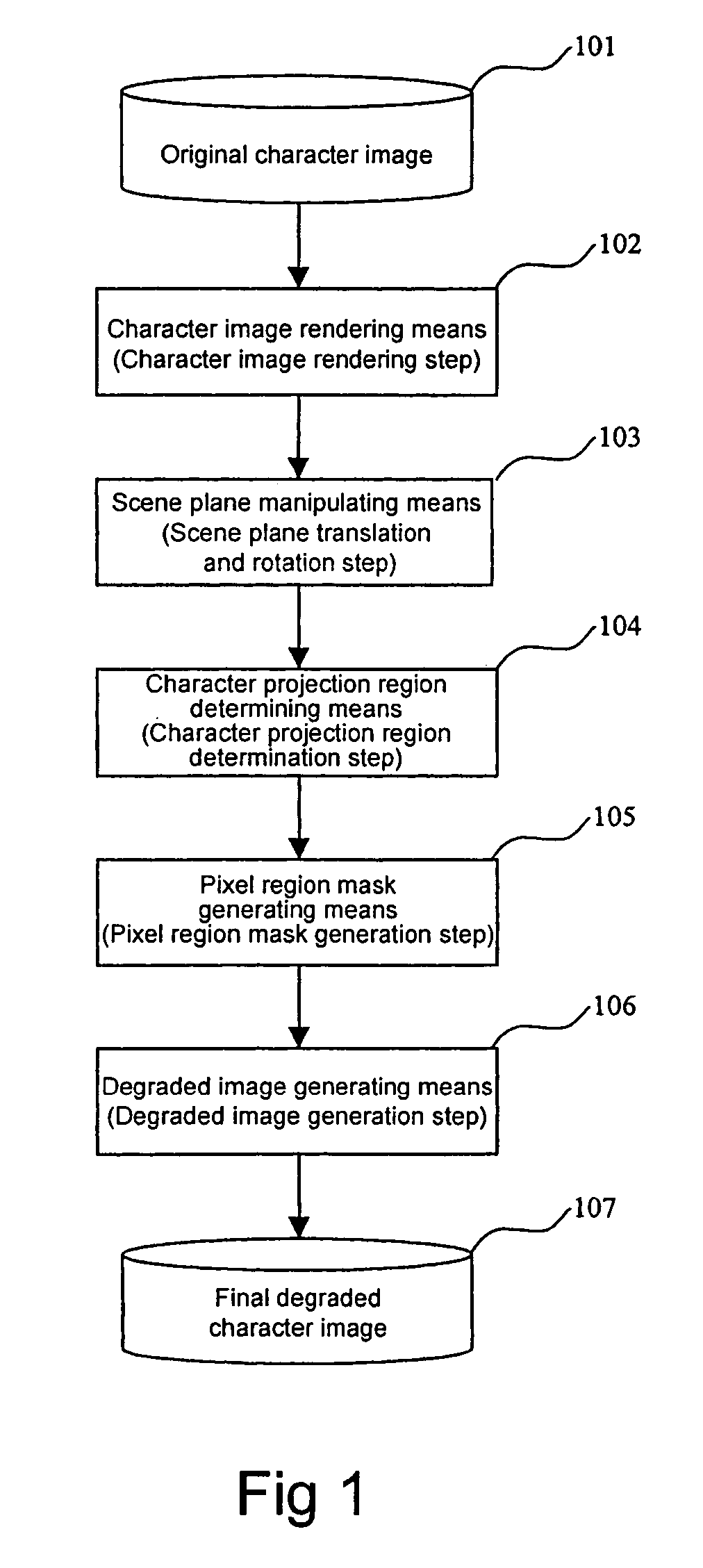 Degraded character image generation method and apparatus