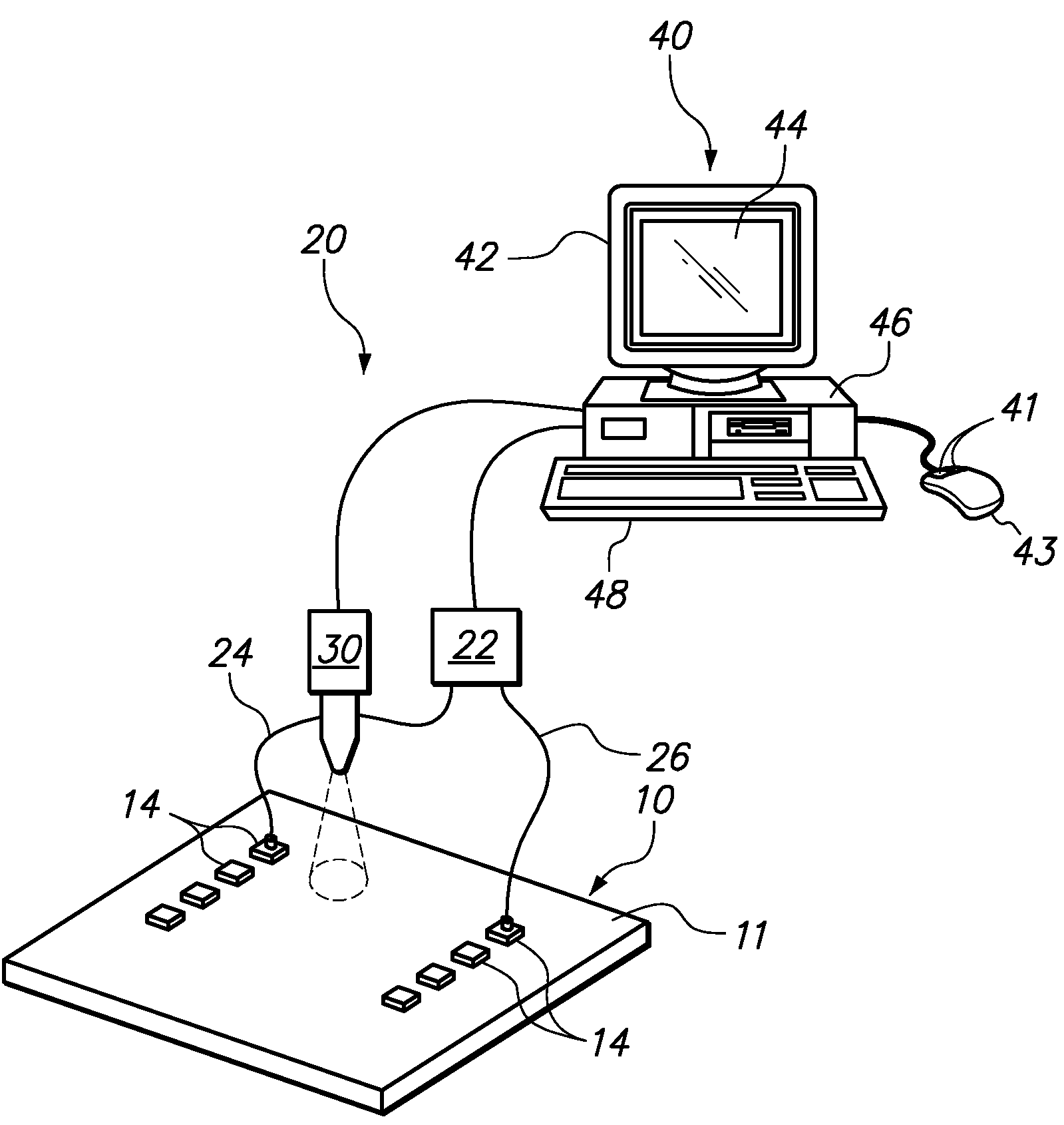 Method for validating printed circuit board materials for high speed applications