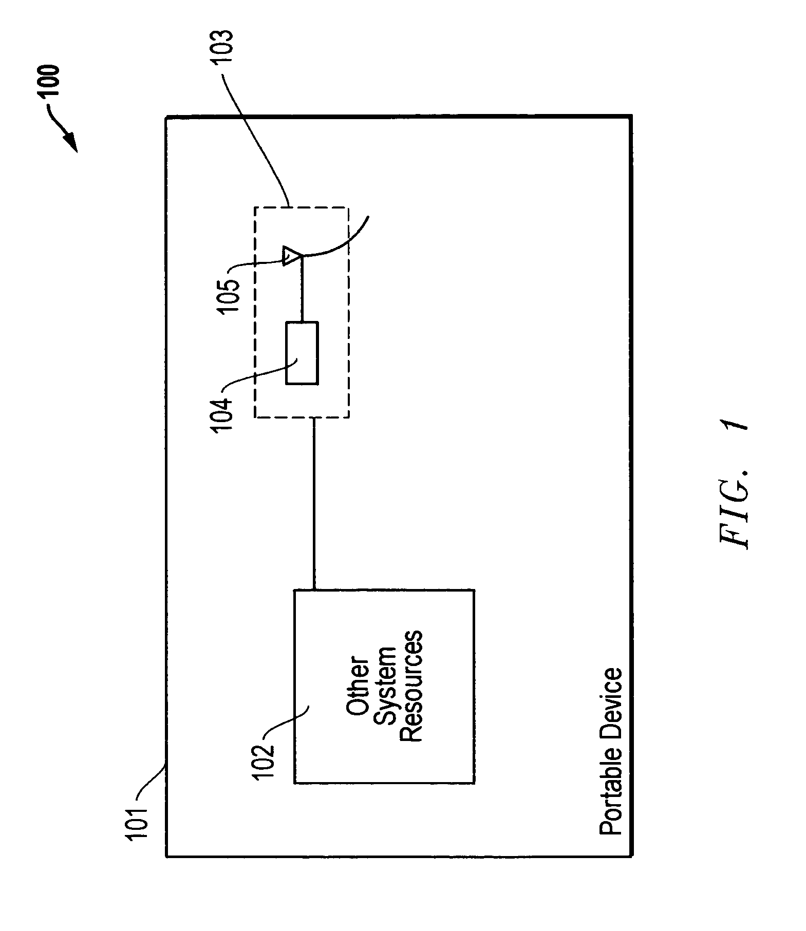 System and method for antenna resource management in non-harmonized RF spectrum