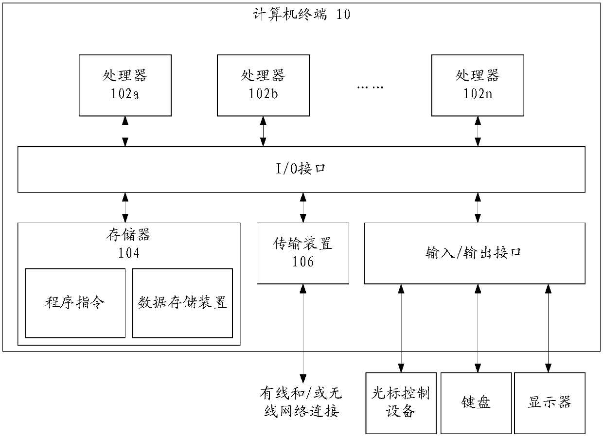 Copyright payment method, copyright payment equipment and copyright payment system based on combined picture