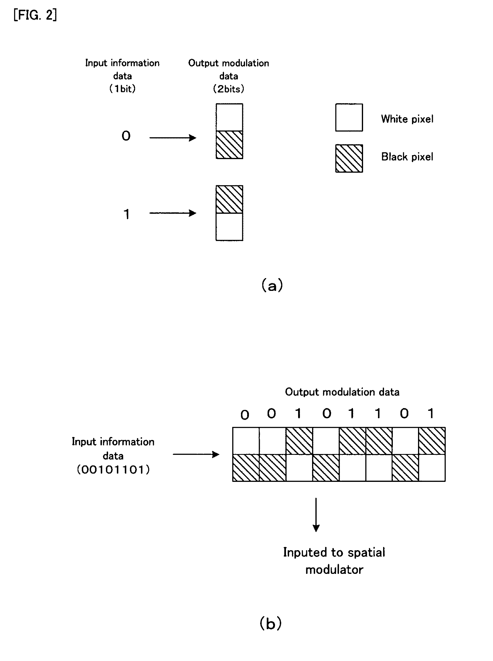 Marker selection method for hologram recording device