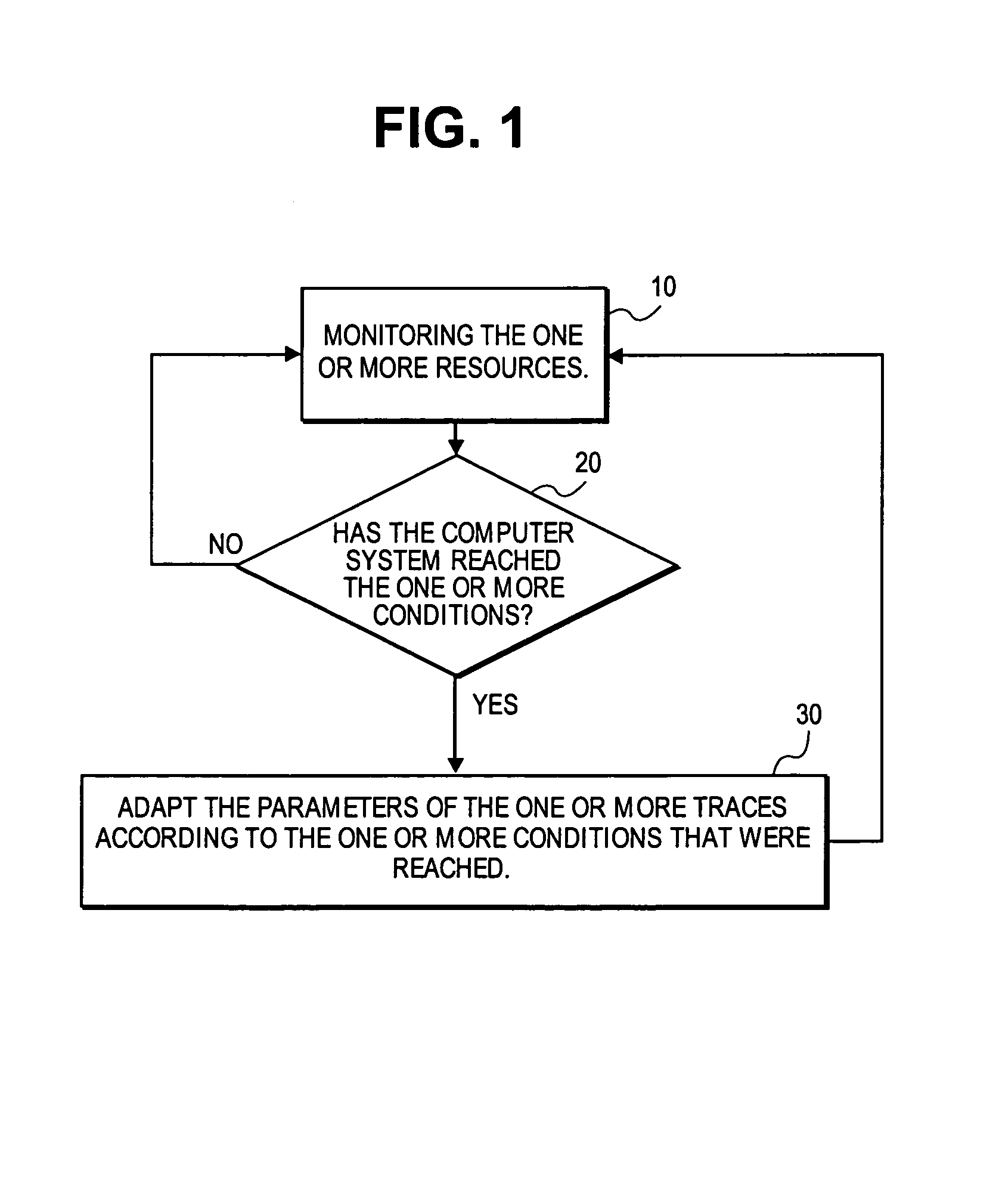 Method and mechanism for managing traces within a computer system