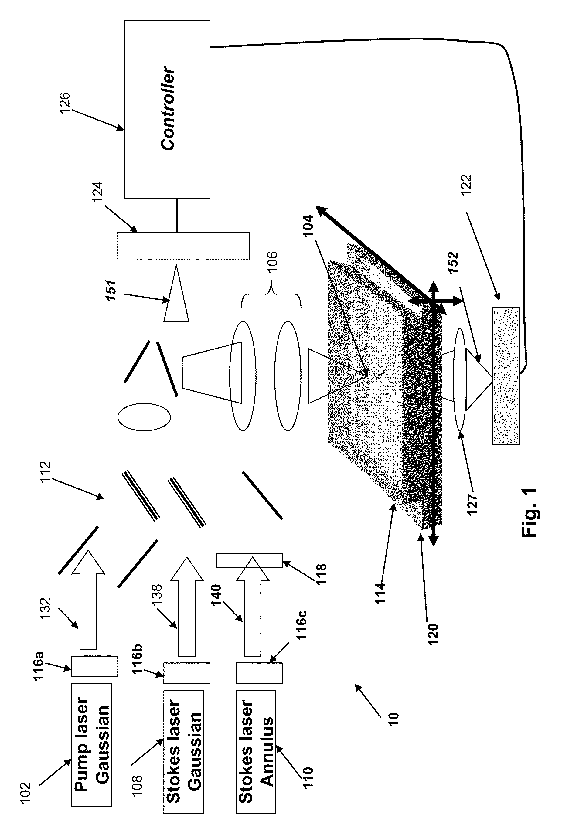 Method and system for stimulated Raman microscopy beyond the diffraction limit