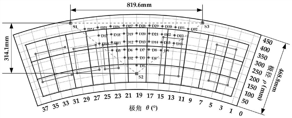 An Adaptive Localization Method for Spacecraft Debris Collisions