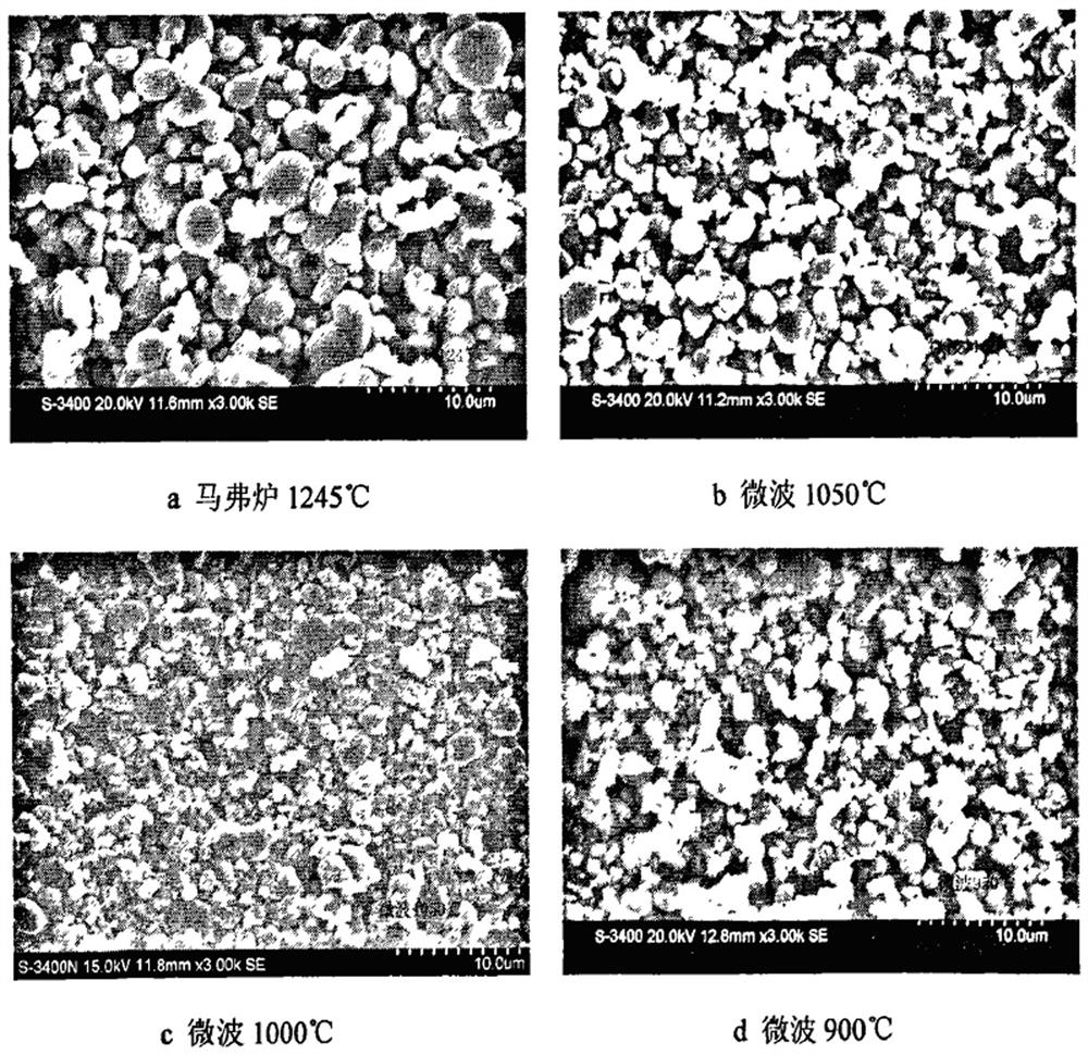 A method for manufacturing flaky rare earth permanent magnet ferrite material