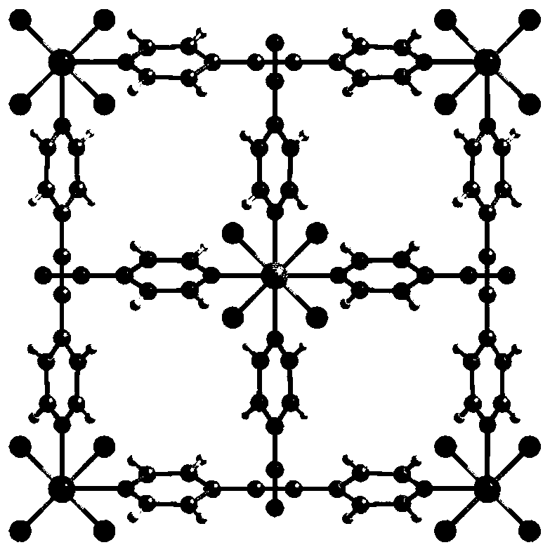 Separation method of C5 olefin mixture