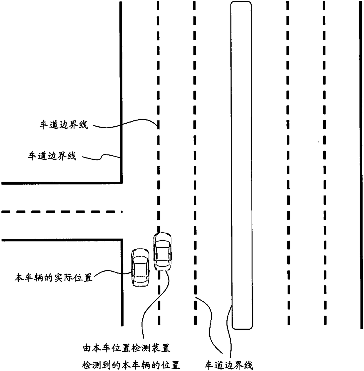 Travel control method and travel control device