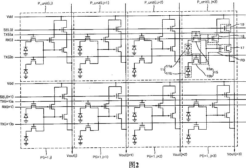 Image sensor with high fill factor pixels and method for forming an image sensor