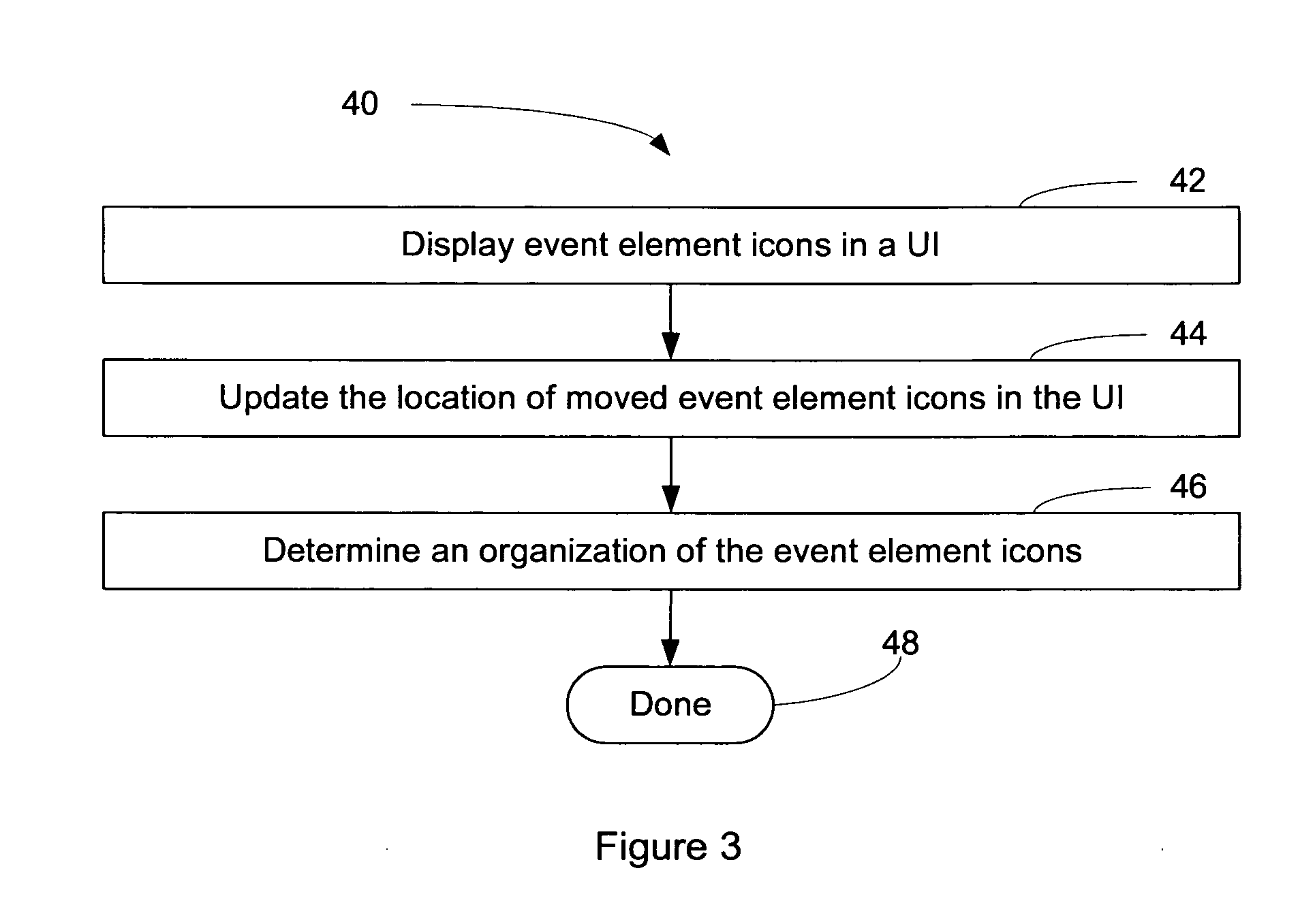 Event analysis system and method