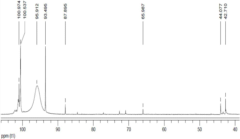 Lubricating oil composition and method for improving antiwear and antifriction performances of lubricating oil