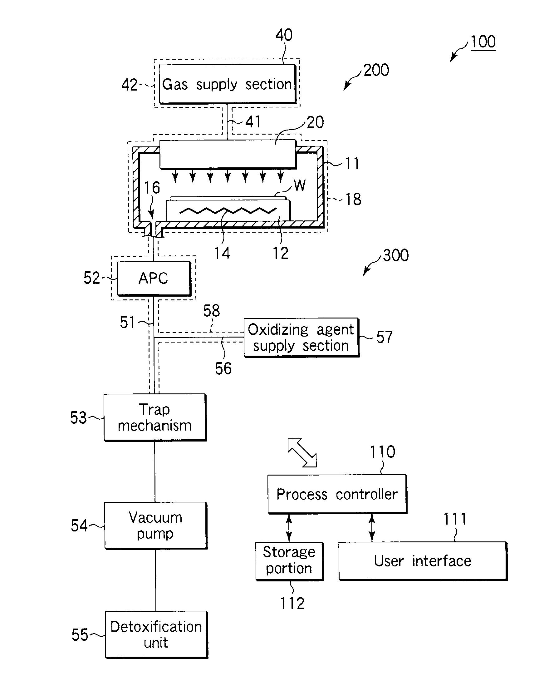 Exhaust system structure of film formation apparatus, film formation ...