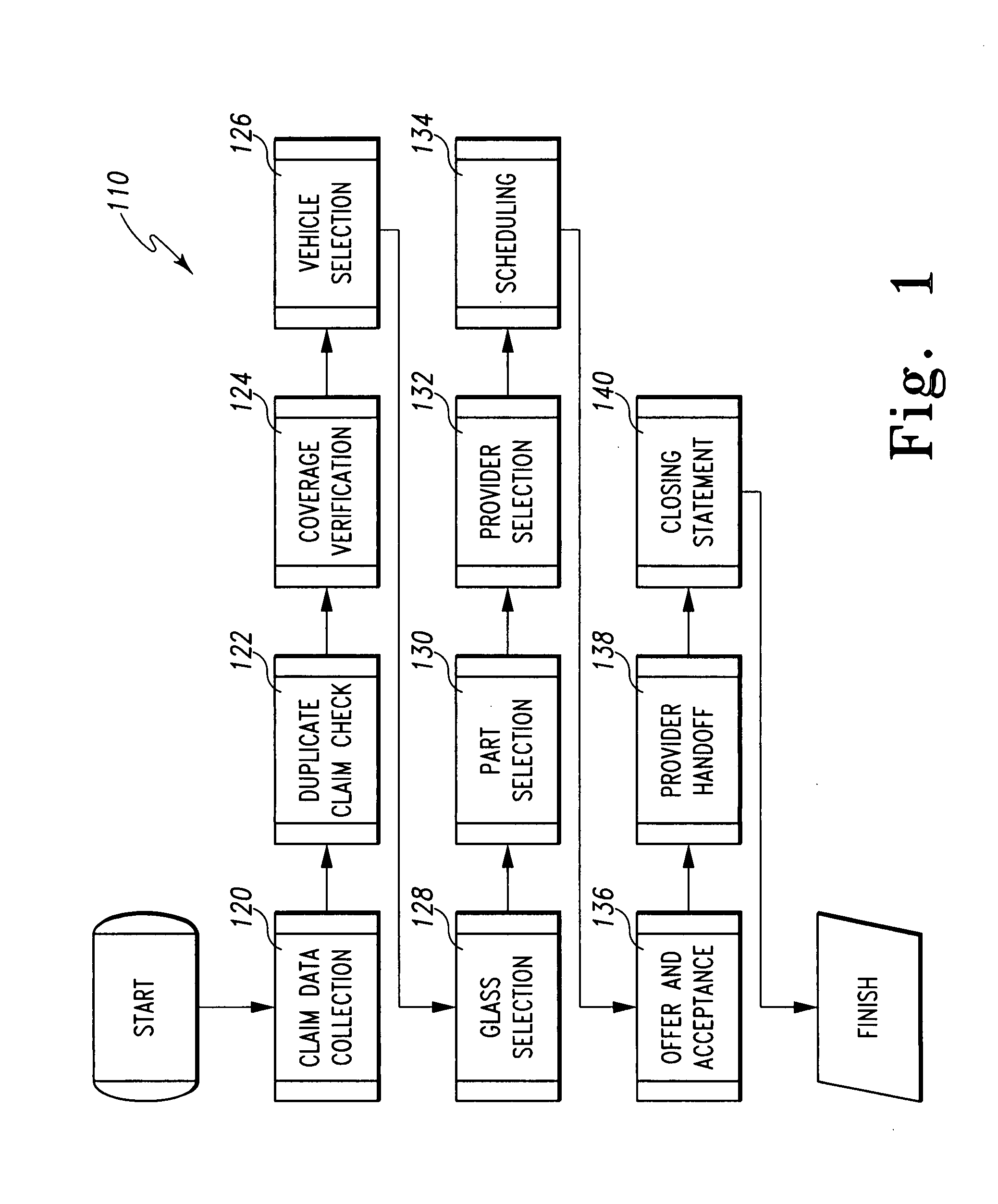 System, method, and user interface for facilitating automotive glass repair and replacement