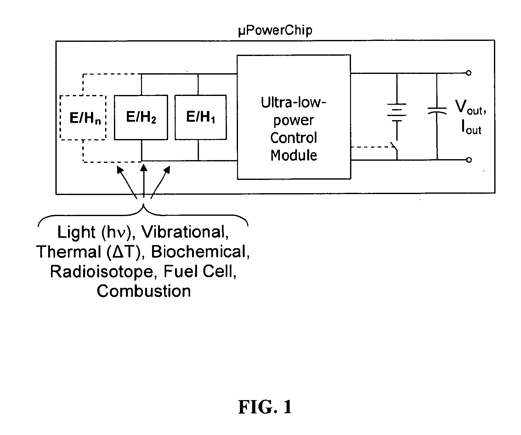 Method and Apparatus for Energy Harvesting and/or Generation, Storage, and Delivery