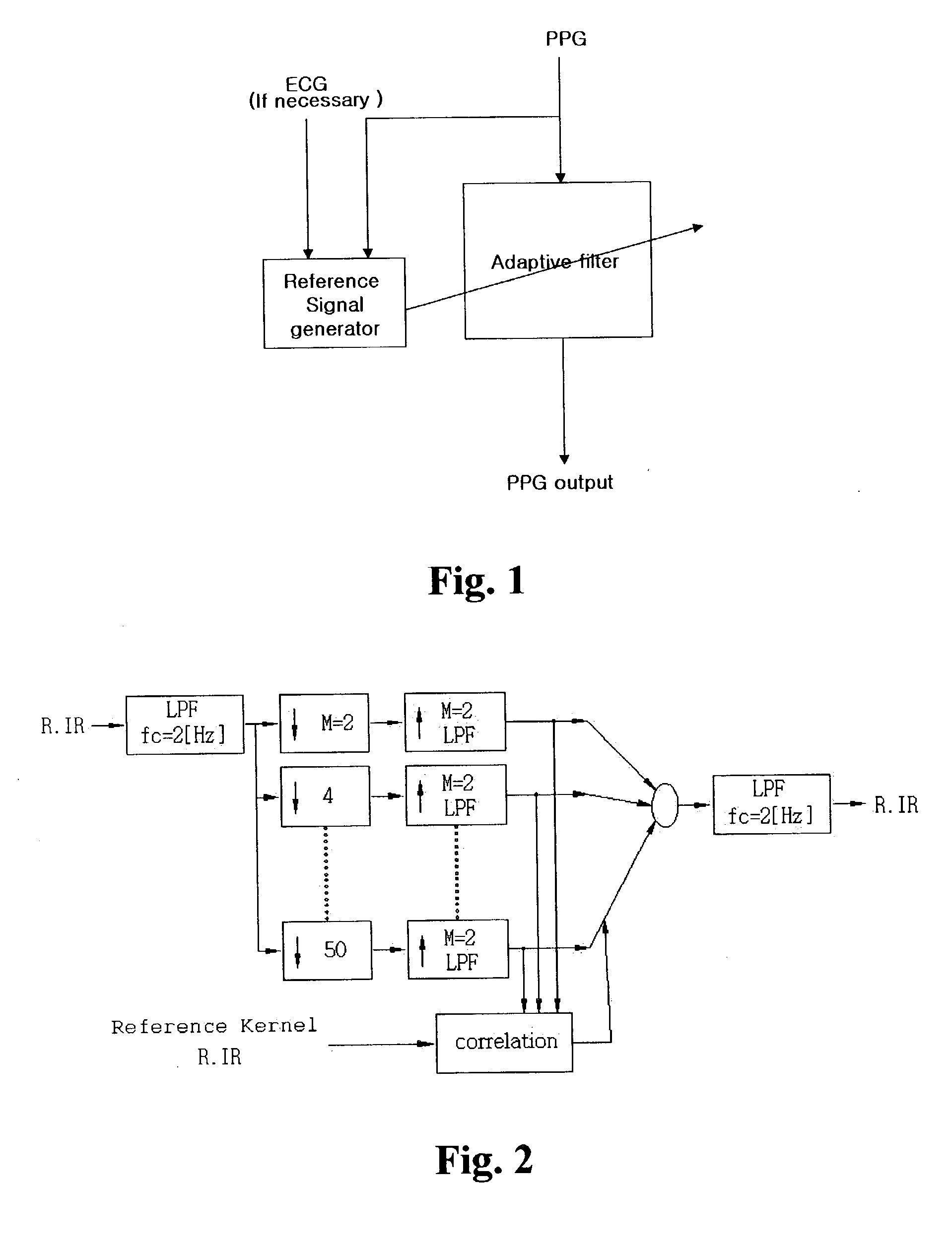 Apparatus and method for detecting heartbeat using PPG