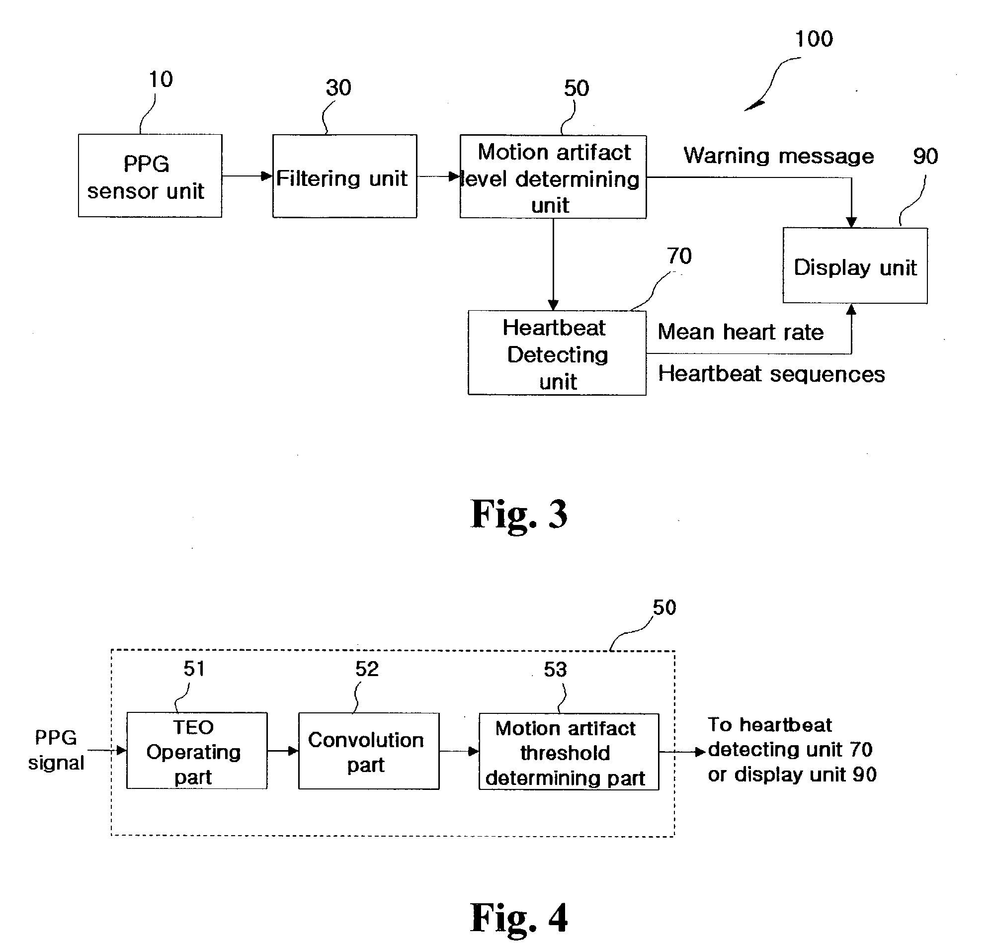 Apparatus and method for detecting heartbeat using PPG