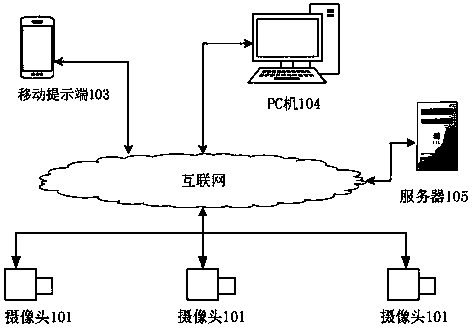 Road illegal parking vehicle management system and method based on intelligent analysis