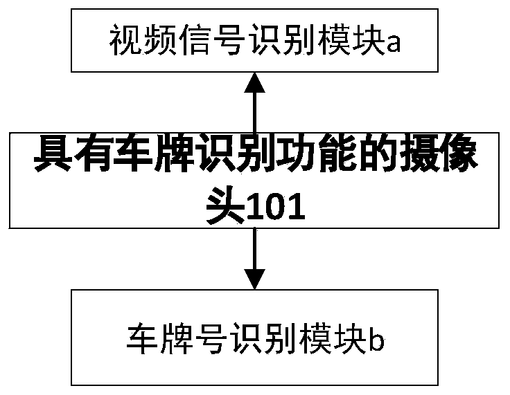 Road illegal parking vehicle management system and method based on intelligent analysis