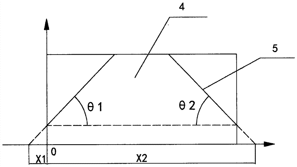 A lane departure warning system and method based on machine vision