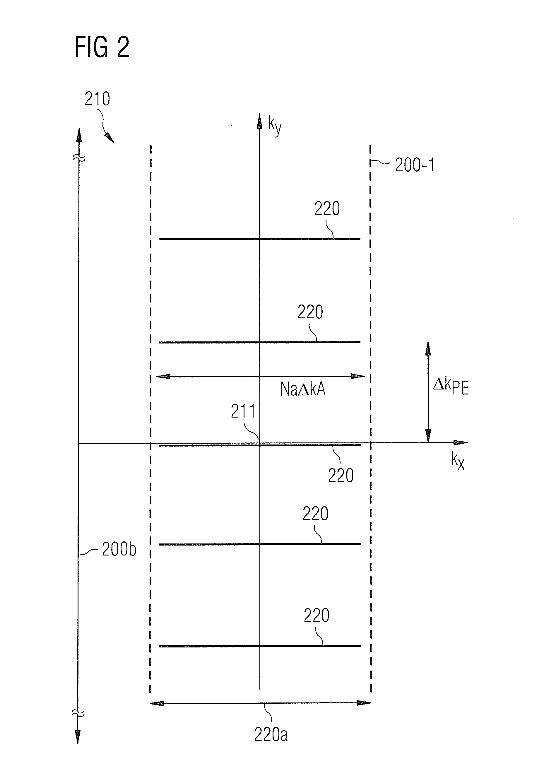 Method and magnetic resonance system to generate multiple magnetic resonance images