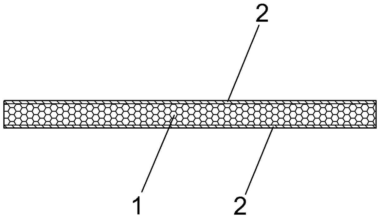 A kind of porcelain type fire door core board