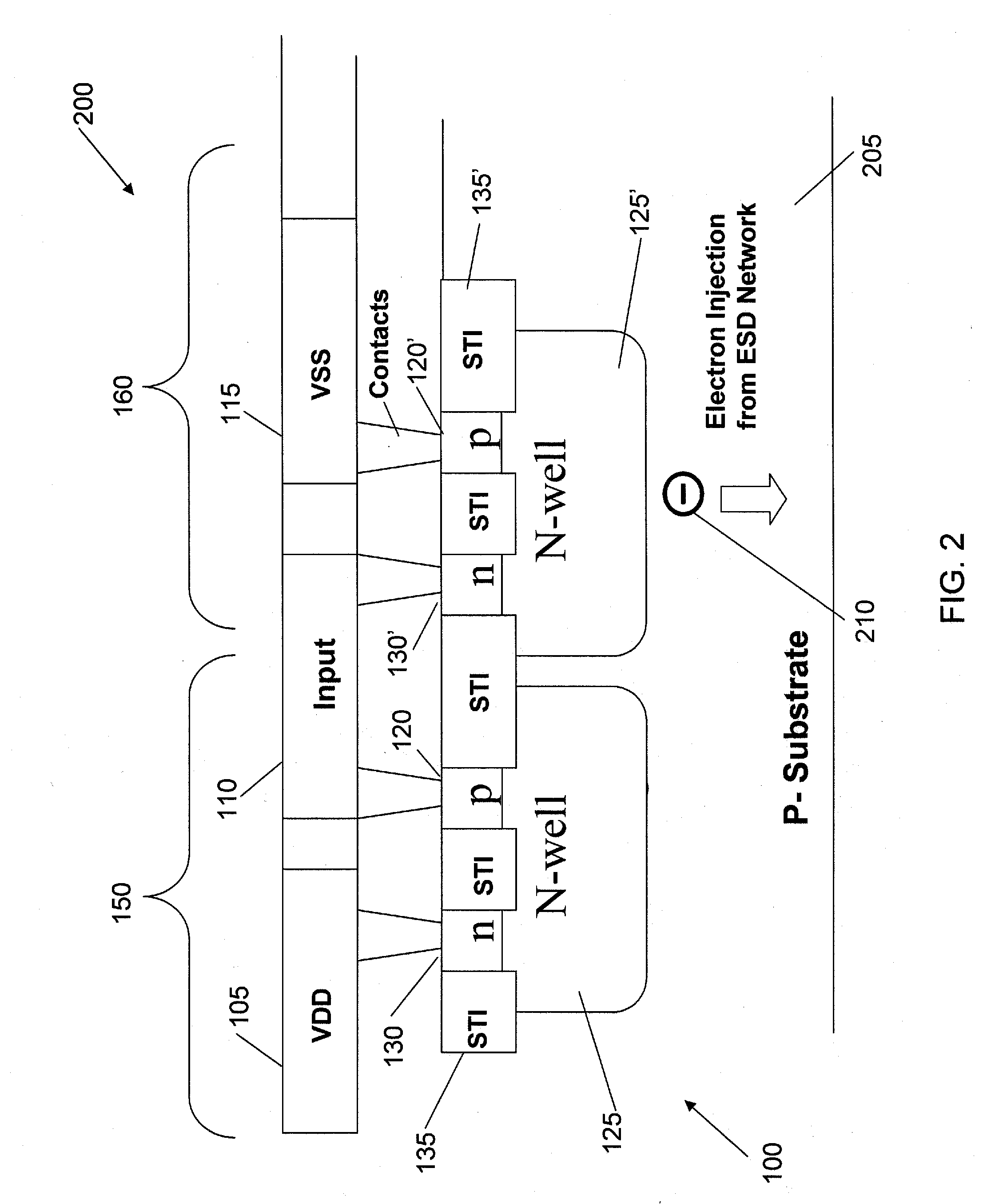 ESD network circuit with a through wafer via structure and a method of manufacture