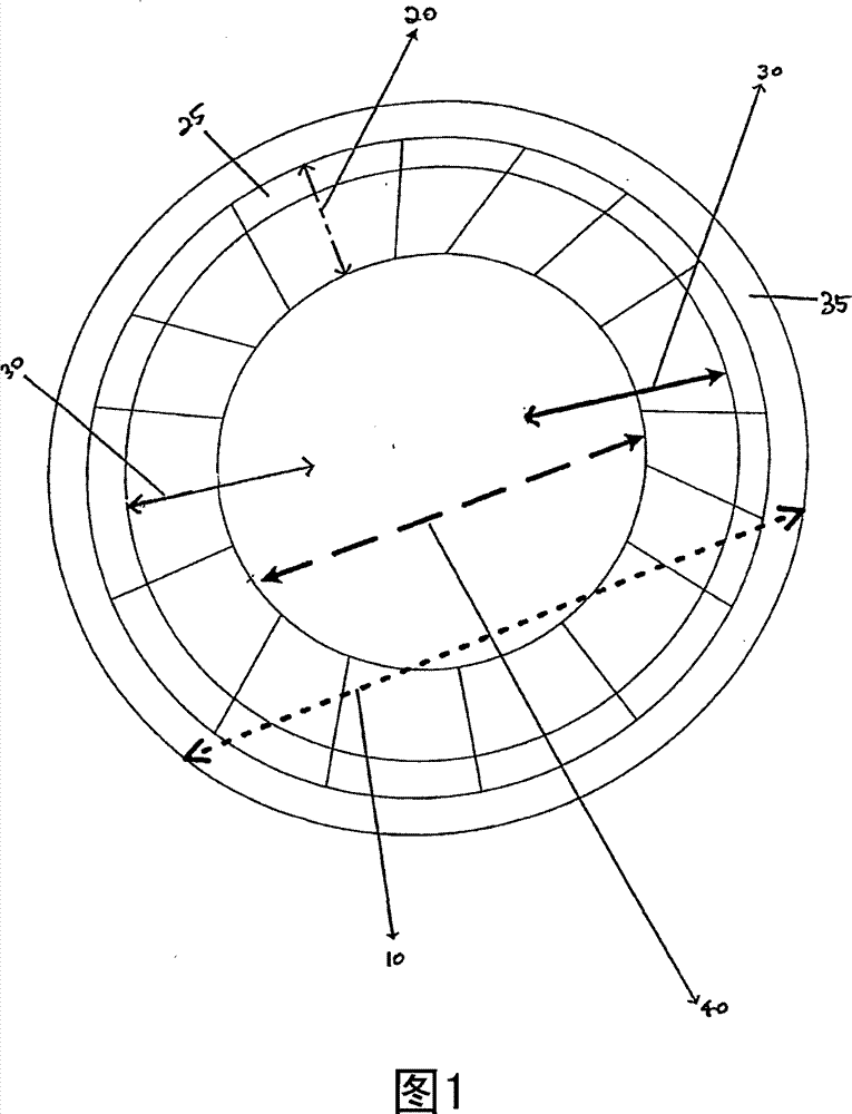 Contact lens