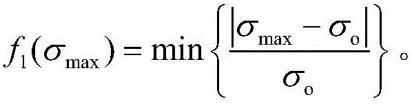 Robust two-parameter irregular bolt hole design method based on minimum outline change