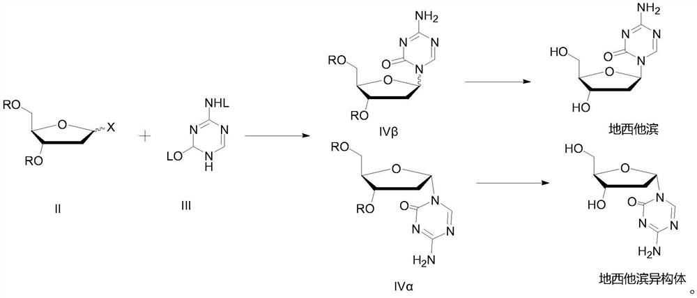 Separation method of decitabine and alpha-type isomer