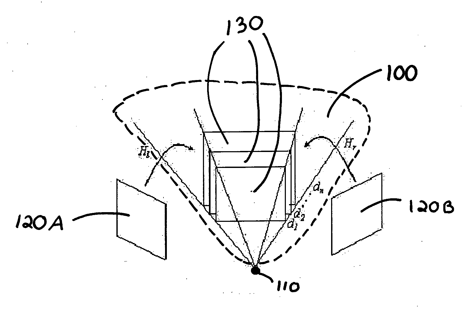 Systems and methods for directly generating a view using a layered approach