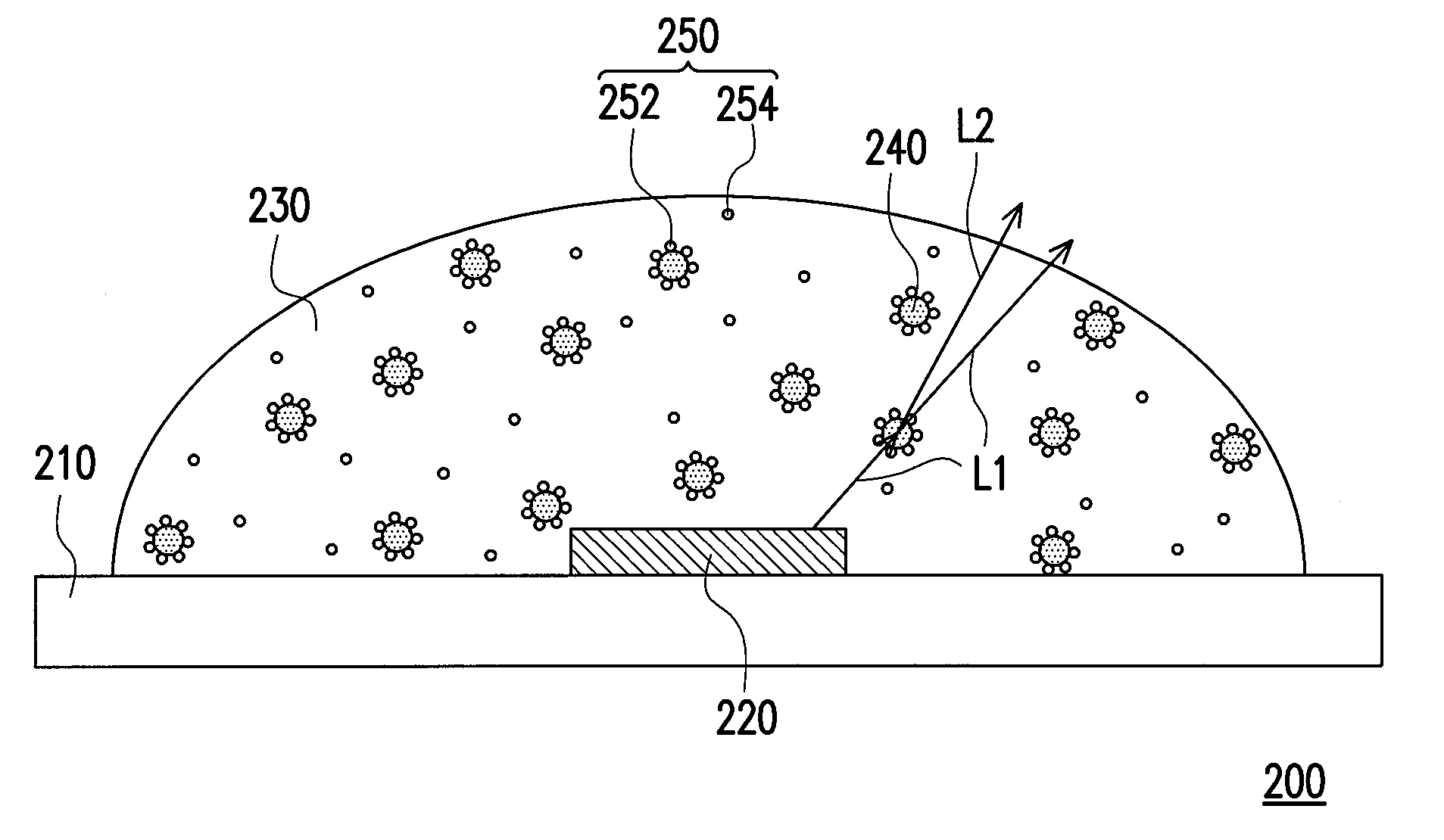 Light emitting diode package