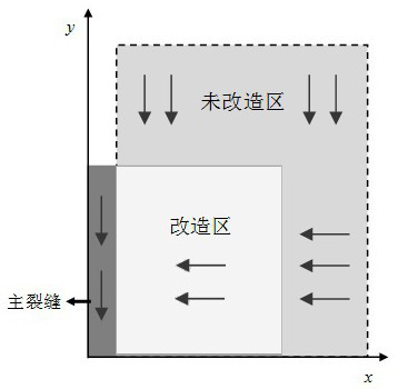 A fast calculation method for the stimulated volume of volumetric fracturing horizontal wells in tight oil reservoirs