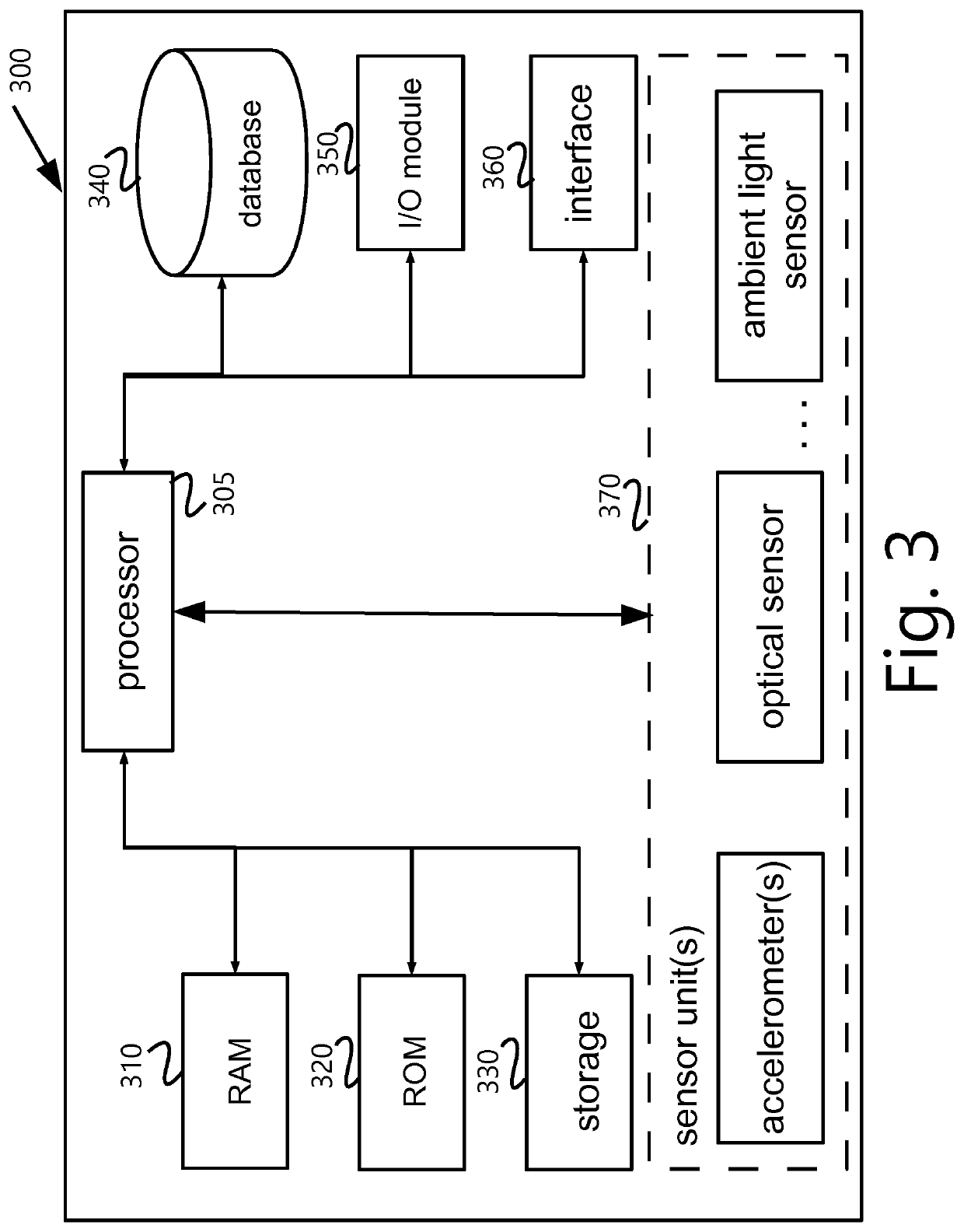 Systems and methods for stride length calibration