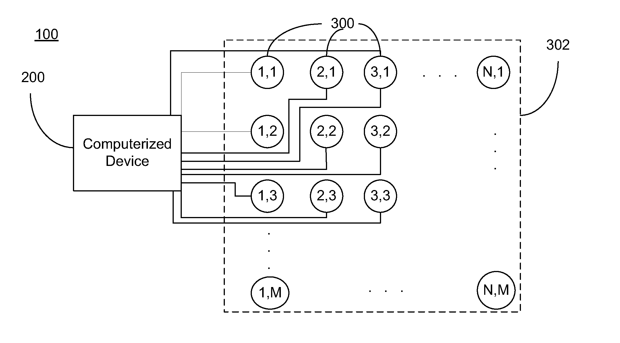 System for generating non-homogenous light and associated methods