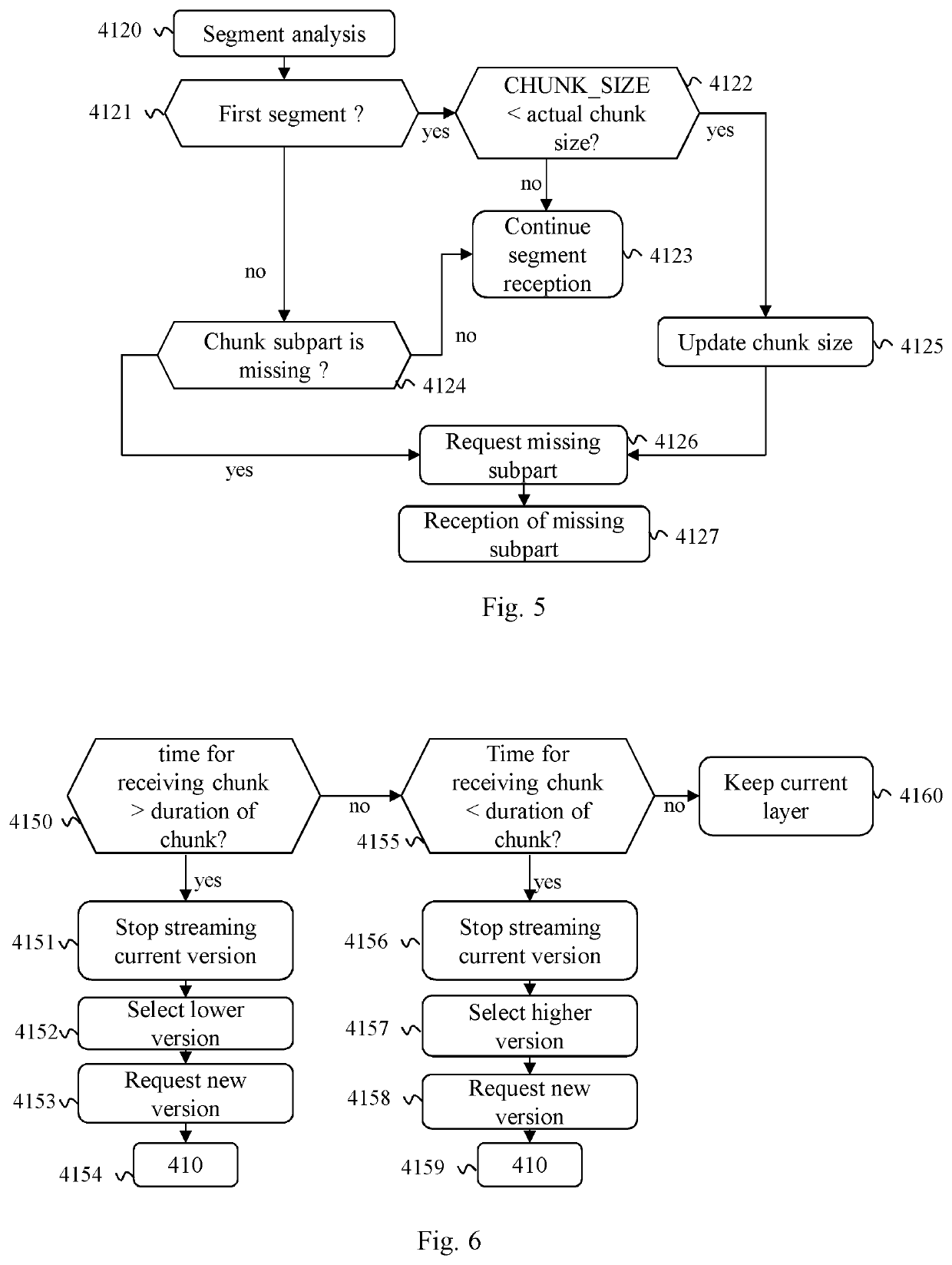 Method for streaming an audio video content