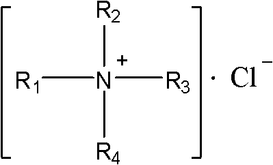 Cationic cellulose with high substitution degree and preparation method and application thereof