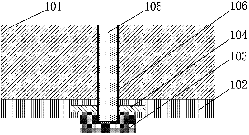 Transfer plate with metal vertical interconnection structure and manufacture method thereof
