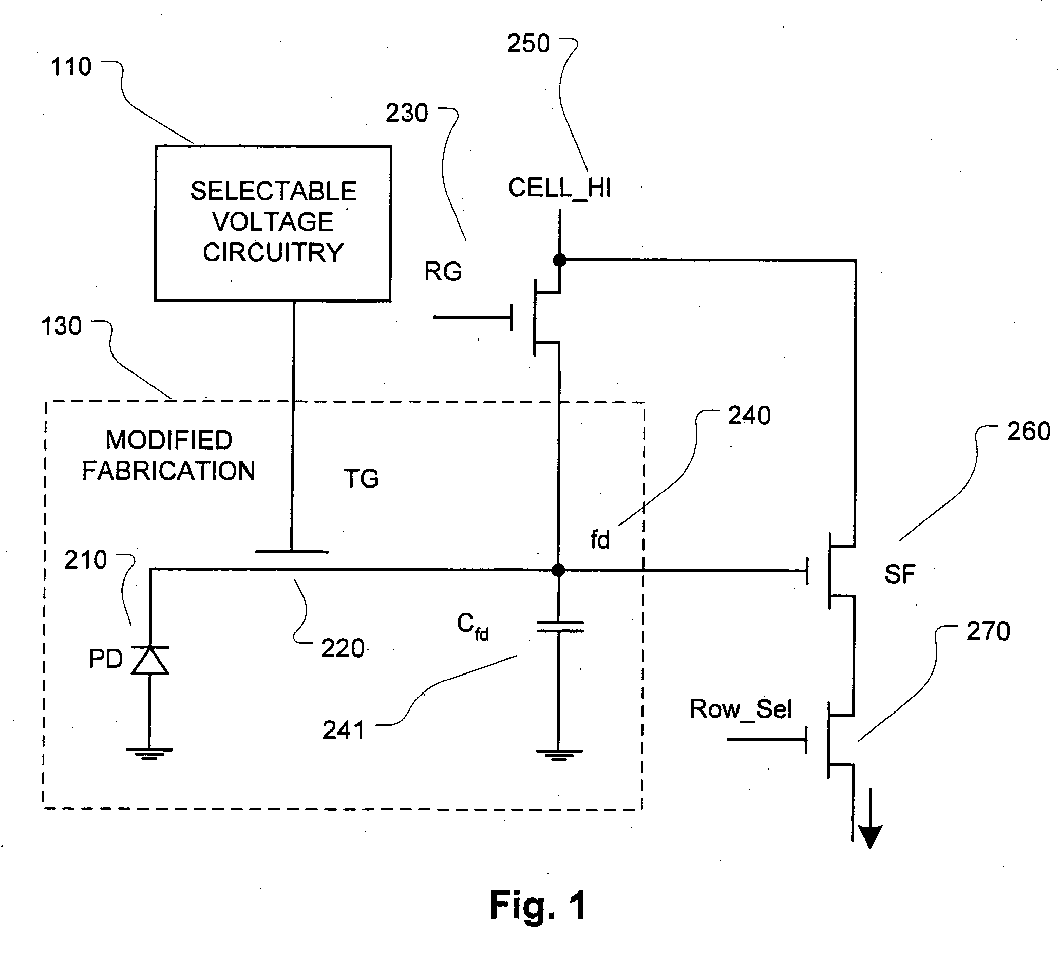 Method and apparatus for controlling charge transfer in CMOS sensors with a transfer gate work function