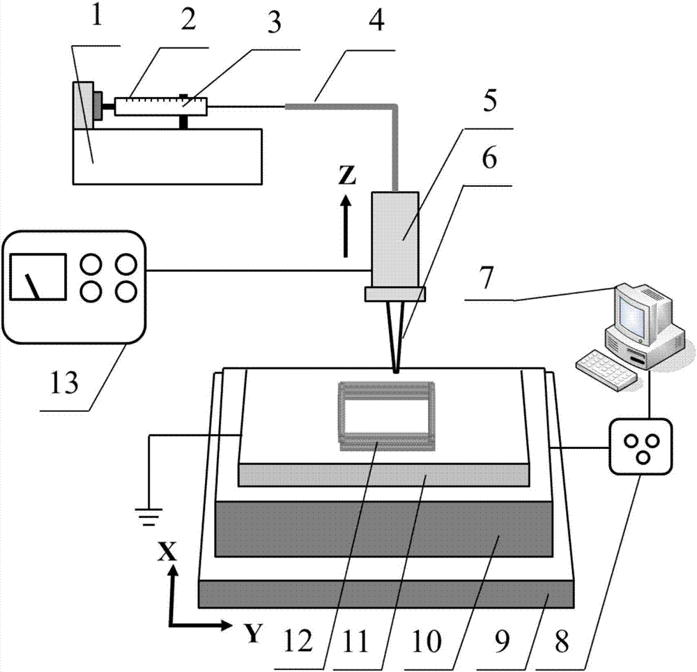 Electrojet 3D printing device and method based on combination of electric field and heat field