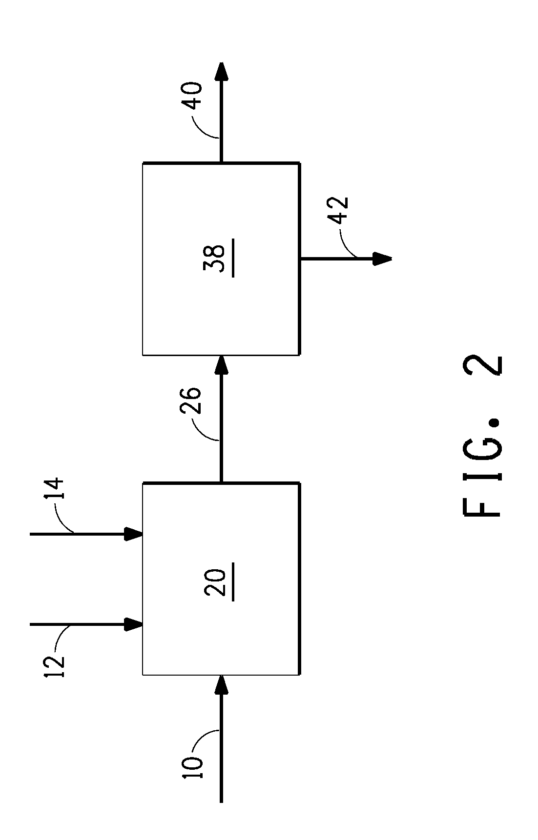 Method for producing butanol using extractive fermentation with electrolyte addition