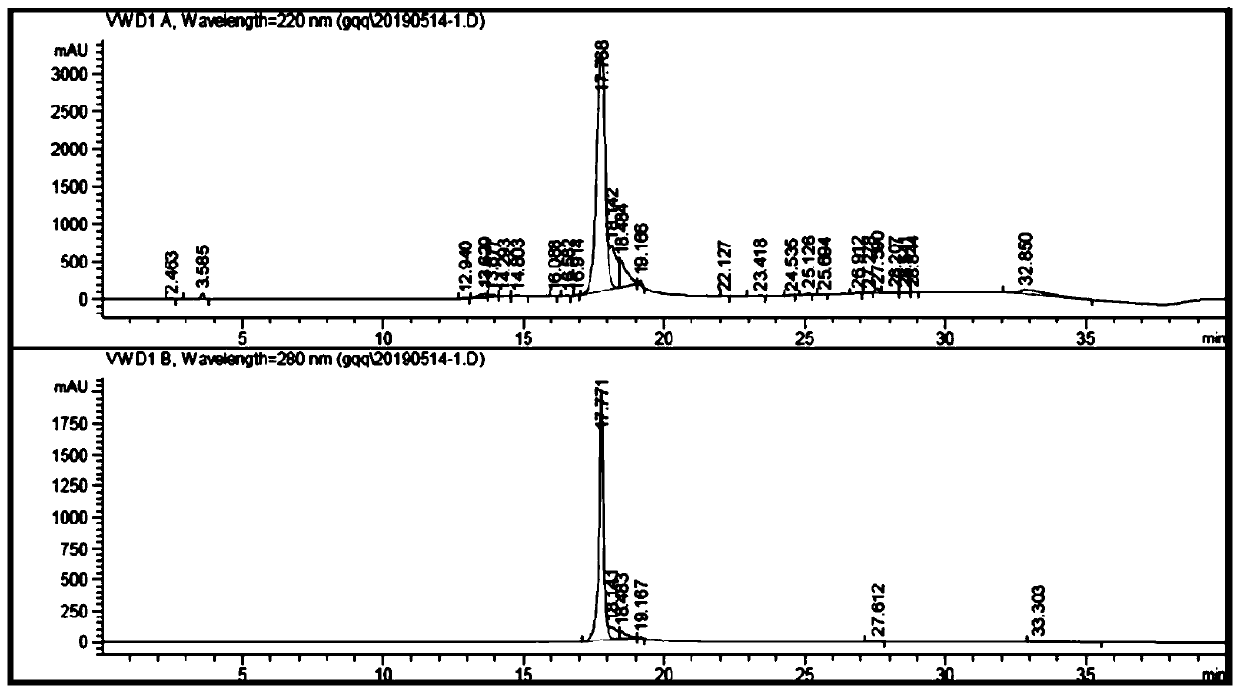 Antibacterial nanoprobe BSA@AuNc-AMP-Ce6 and preparation method and application thereof