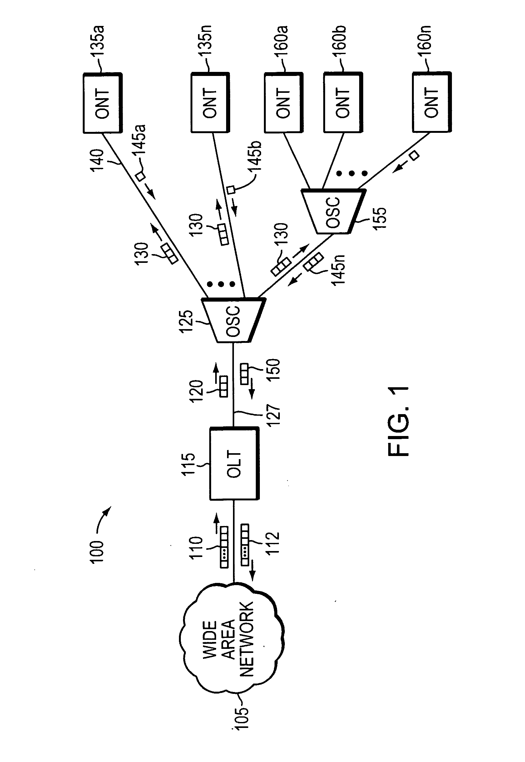 Method and apparatus for identifying faults in a passive optical network