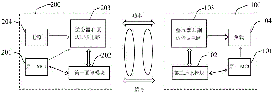 Wireless detector and wireless detection method for air-conditioner indoor machine