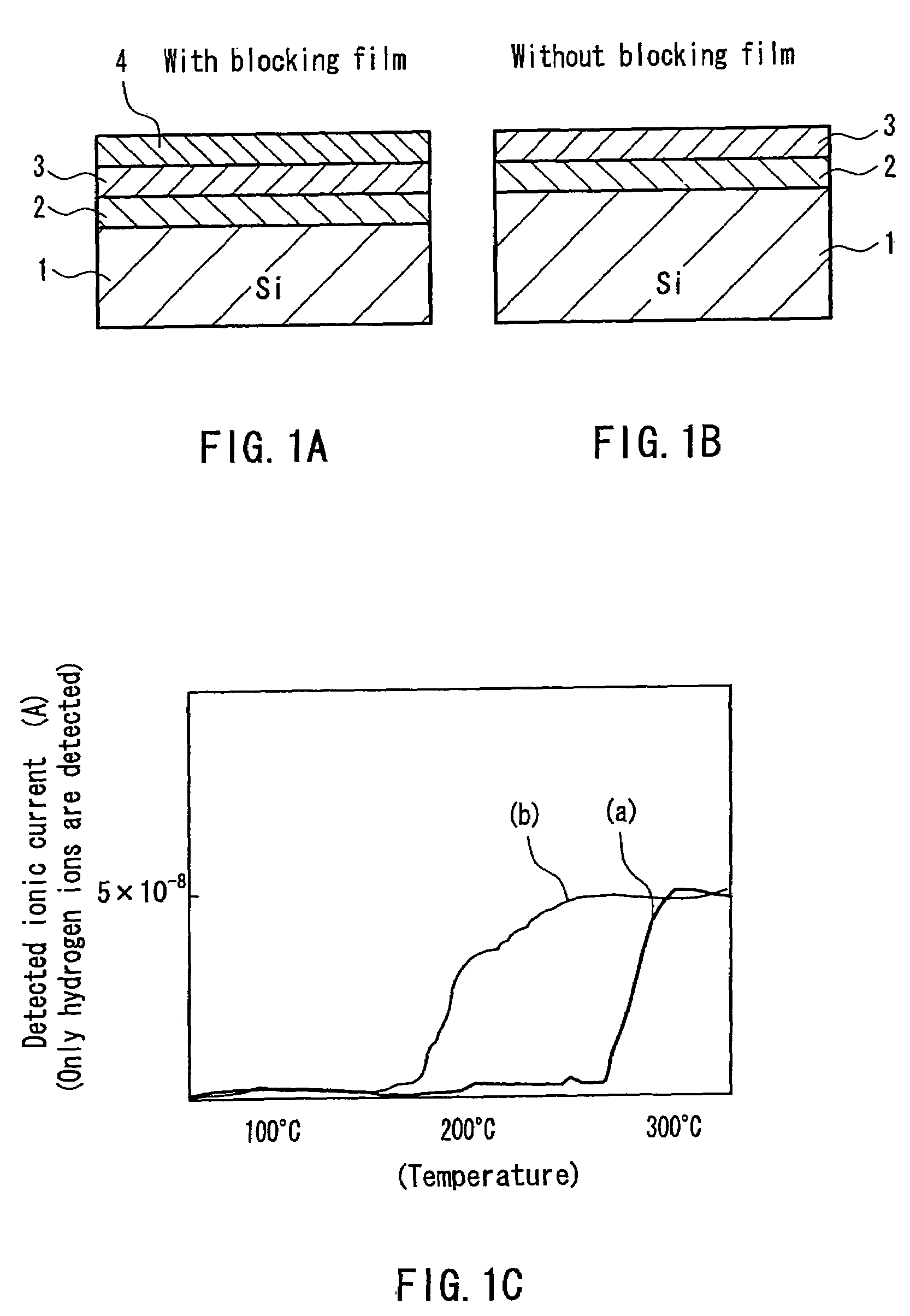 Semiconductor laser