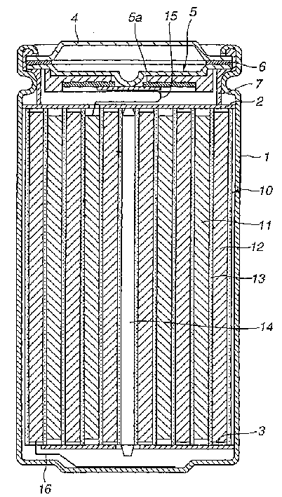 Positive electrode active material and nonaqueous electrolyte secondary cell