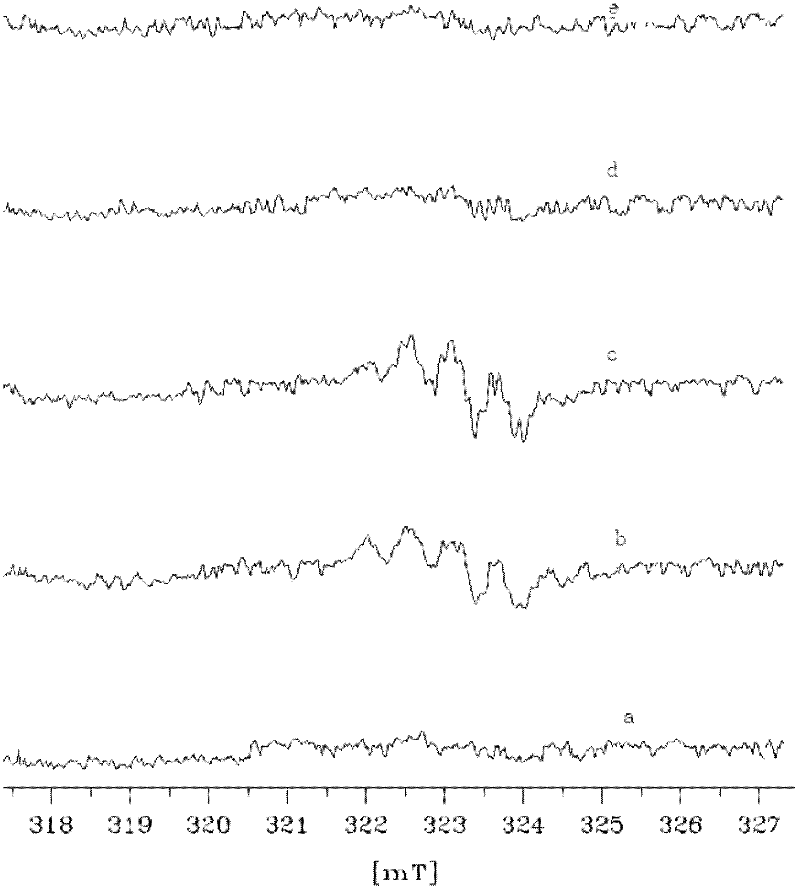 Method for directly detecting drainage oil by using paramagnetic resonance wave spectroscopy